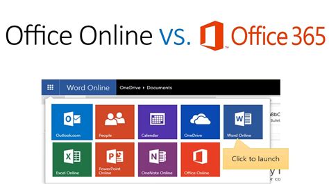 office online vs office 365|free outlook vs office 365.